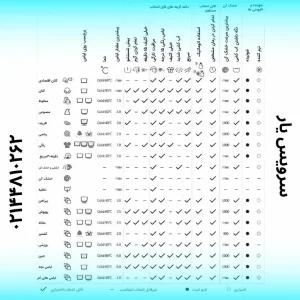 برنامه شستشو ماشین لباسشویی ویرپول