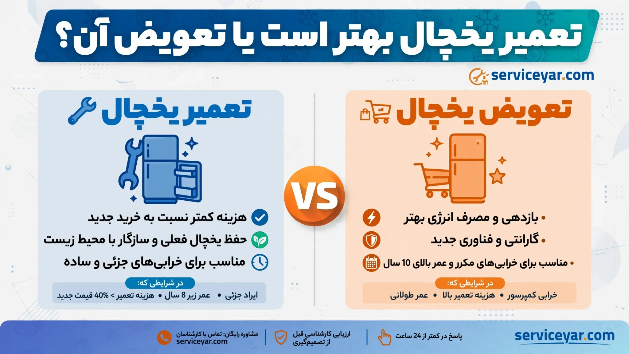 تعمیر یخچال بهتر است یا تعویض آن؟